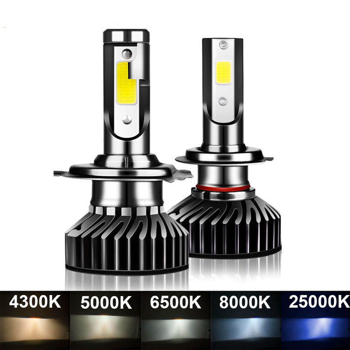 Super LED 14000 Lumens 80W - F2 e F2 Plus