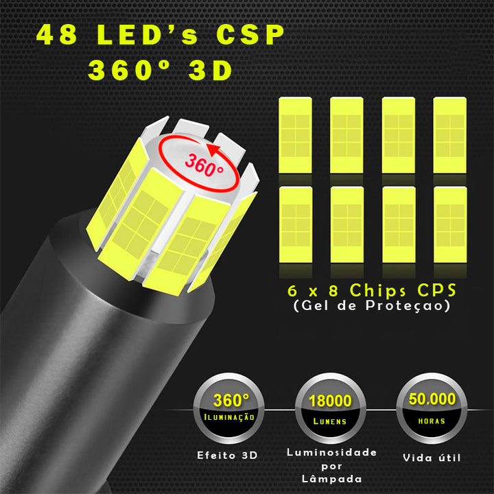 Super Ultra LED 360º 33000 Lumens 110W Canbus