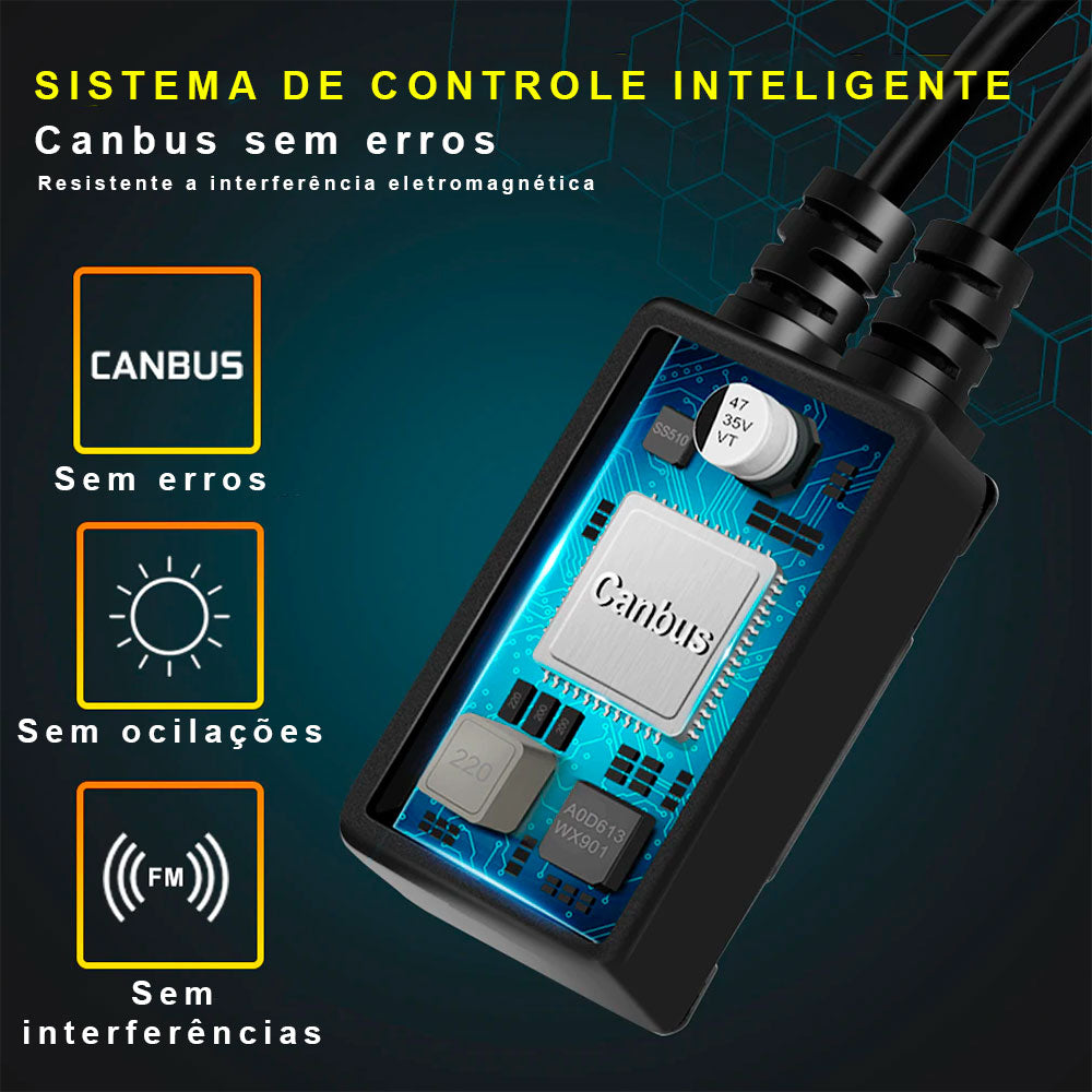 Super Ultra LED 25000 Lumens 80W Canbus 360 graus
